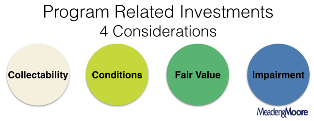 Program-Related-Investments-Considerations