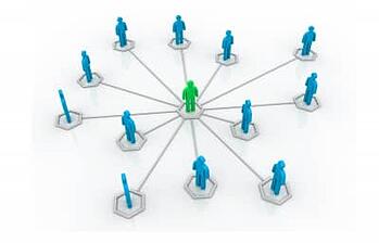 Business Succession Stakeholders