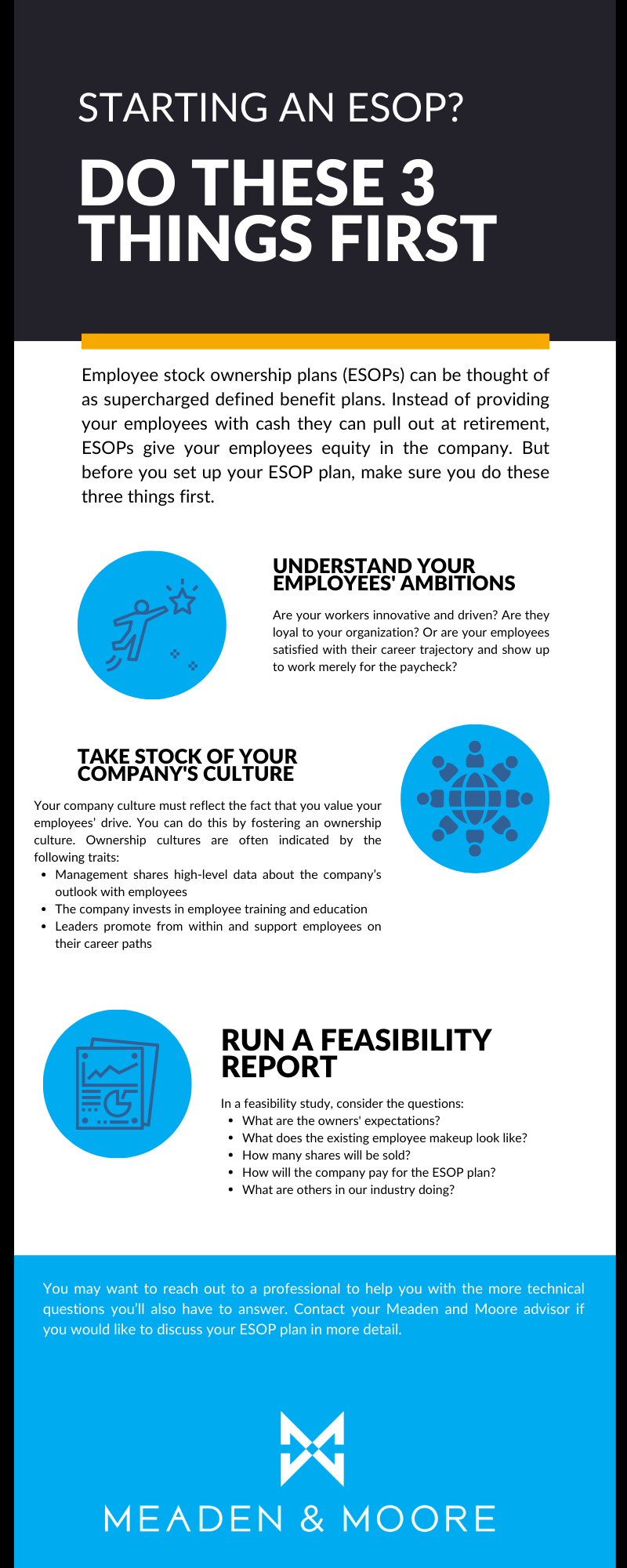 3 Steps before You Start an ESOP