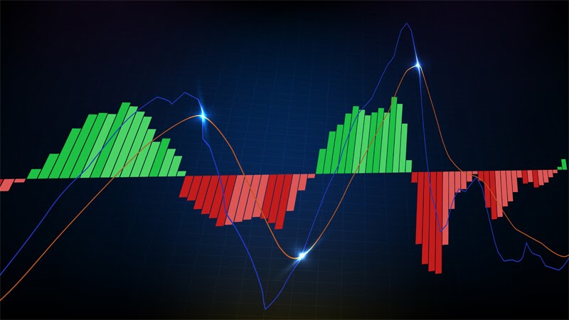 Damage Measurements During Volatile Economic Periods | Meaden & Moore