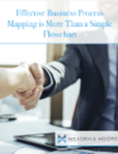 ERP System’s Full Potential