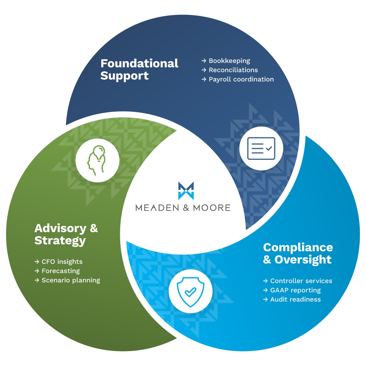 MEA-Client-Advisory-graphic_1