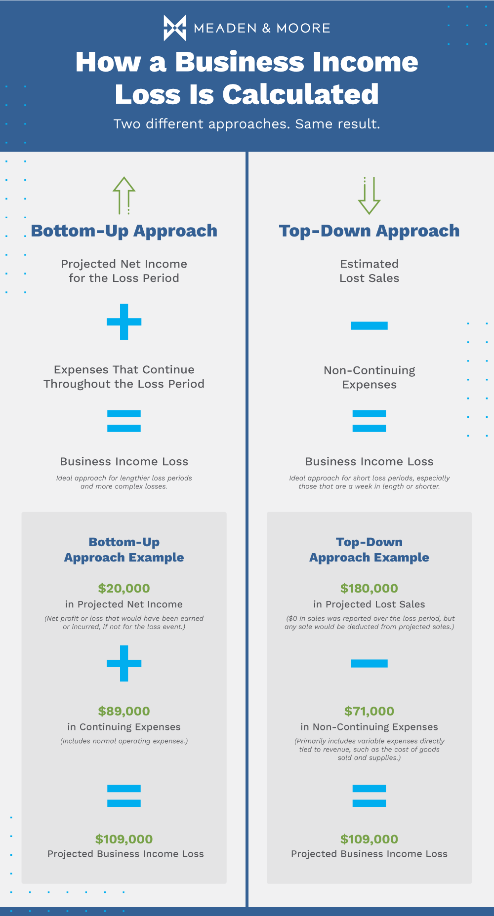 MM-CE-Presentation-infographic_2